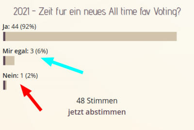 mo-de_poll.png